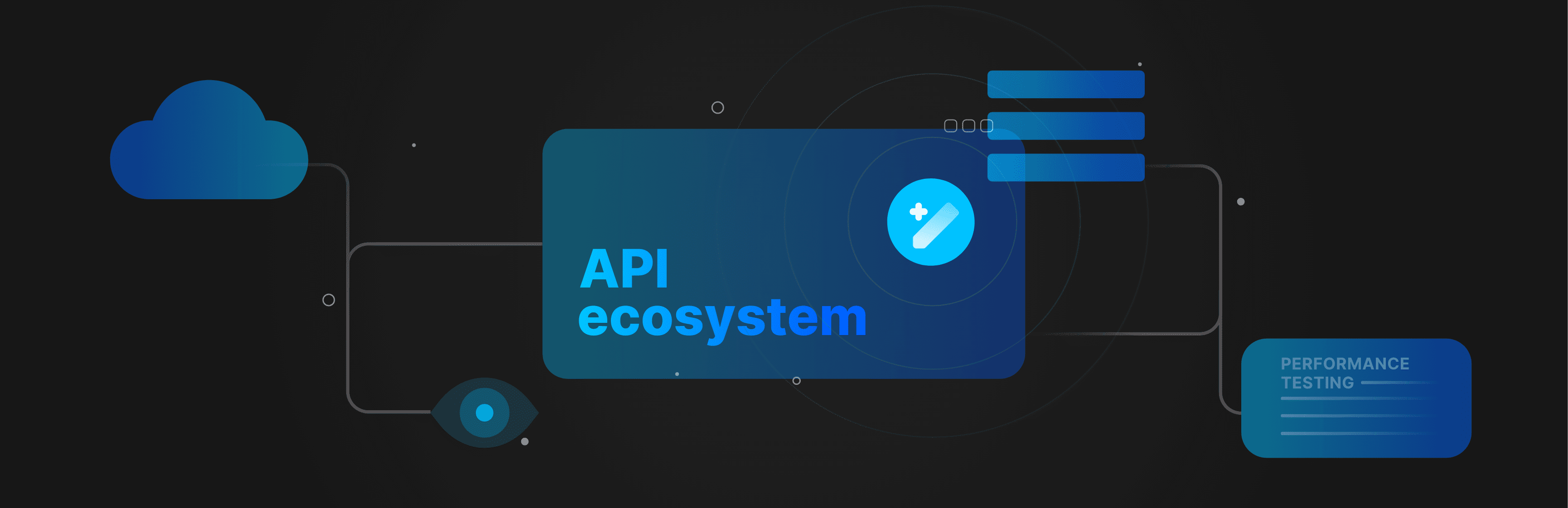 Creating an efficient API ecosystem from scratch: The do’s and don’ts